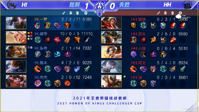 退框下站位 退框下站位