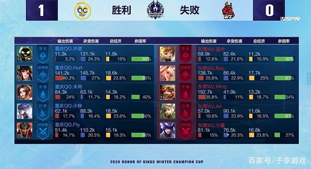 们节奏的重