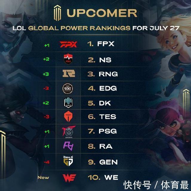 至合理区间 至合理区间