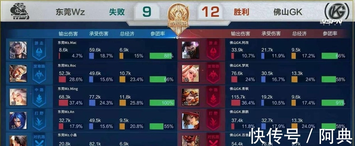 法兰克福的 法兰克福的